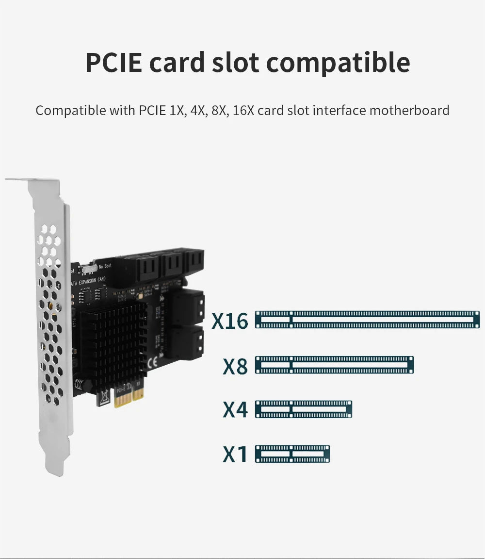 TISHRIC PCI-E 1x 4x 16x To PCIE 1X to 10 Sata PCIE 1X to 6 Sata PCIE