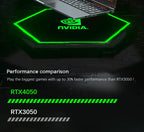 Notebook Gamer 16,1" Intel i9 RTX 4050 – 64GB 4TB SSD