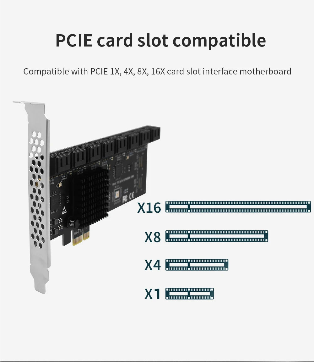 TISHRIC PCI-E 1x 4x 16x To PCIE 1X to 10 Sata PCIE 1X to 6 Sata PCIE
