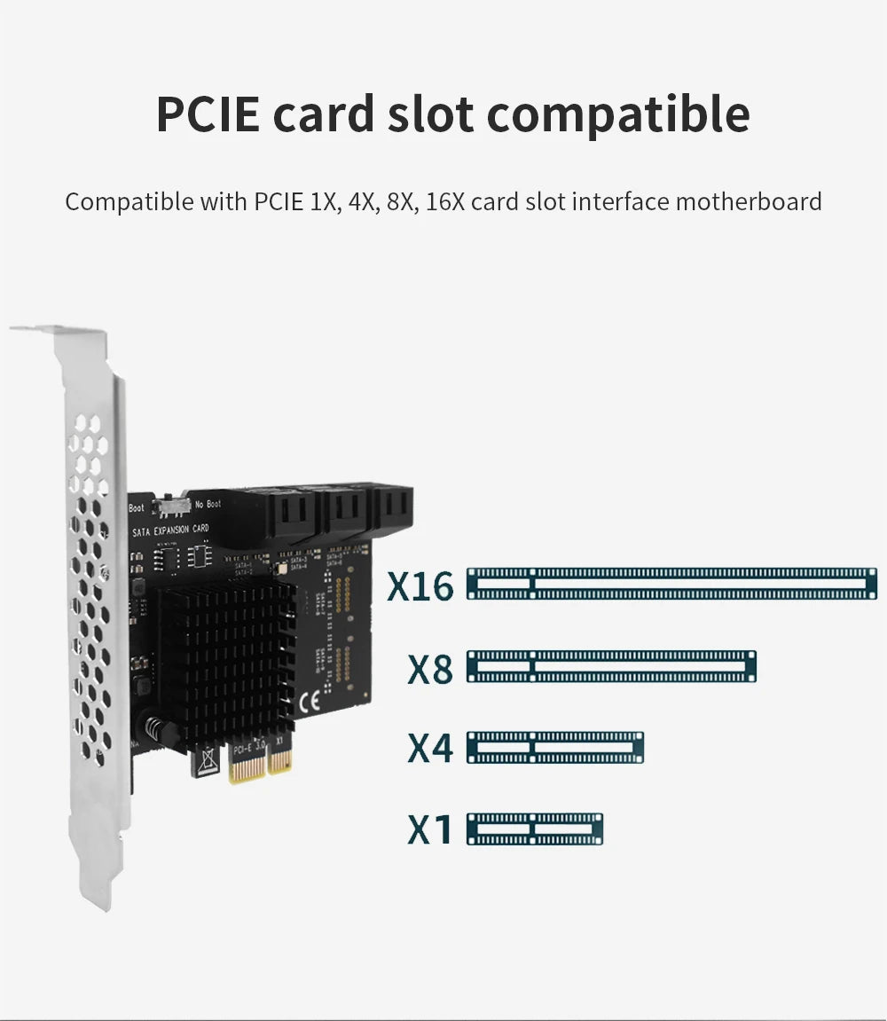 TISHRIC PCI-E 1x 4x 16x To PCIE 1X to 10 Sata PCIE 1X to 6 Sata PCIE